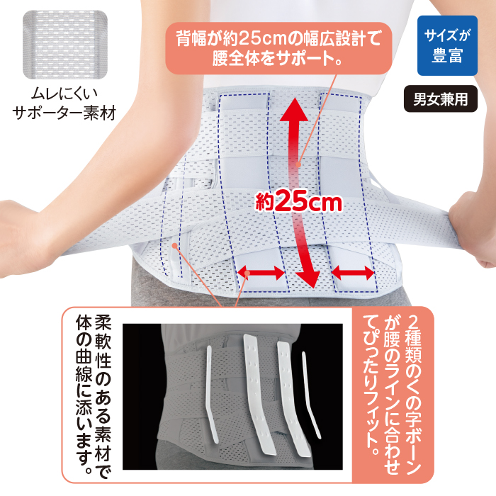 お医者さんの(R)プレミアムワイドコルセット