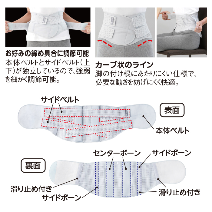 お医者さんの(R)プレミアムワイドコルセット