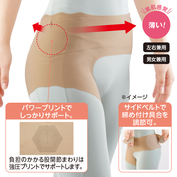 お医者さんの(R)股関節ベルト ピタ肌