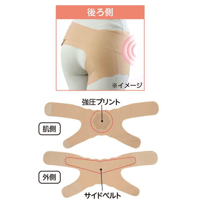 お医者さんの(R)股関節ベルト ピタ肌