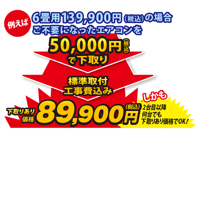 2026年型 パナソニック ナノイーX搭載スタンダードモデルエアコン「エオリア」(標準取付工事費込み)  6畳用 下取りあり