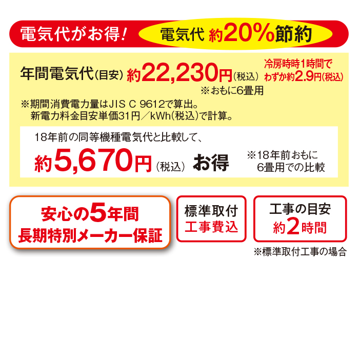 2026年型 パナソニック ナノイーX搭載スタンダードモデルエアコン「エオリア」(標準取付工事費込み)  6畳用 下取りあり