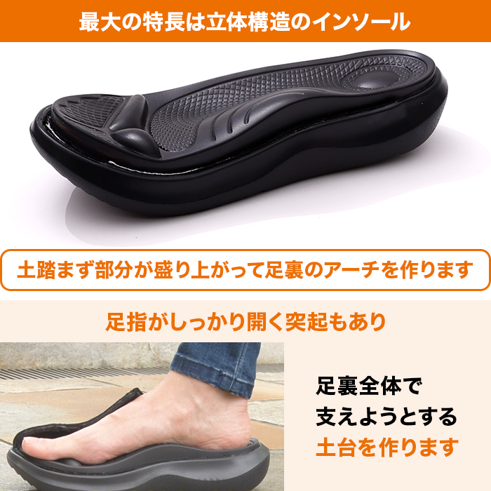 楽々！お散歩サボシューズ