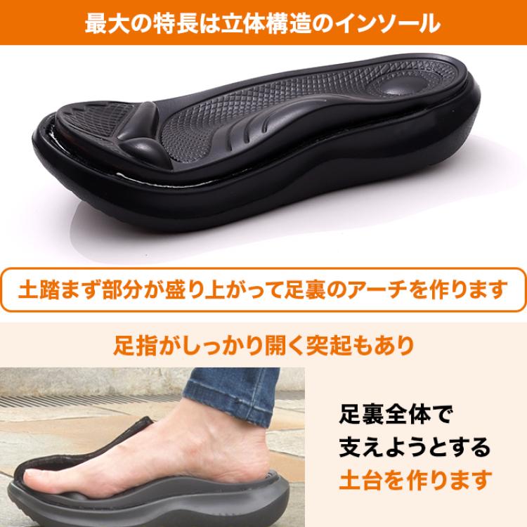 楽々！お散歩サボシューズ