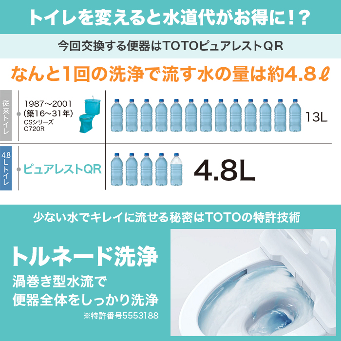 TOTOトイレリフォーム 便器交換 ウォシュレット (ノズルきれい・乾燥機能付き)