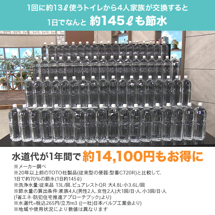 TOTOトイレリフォーム 便器交換＆床貼替 ウォシュレット (ノズルきれい・乾燥機能付き)