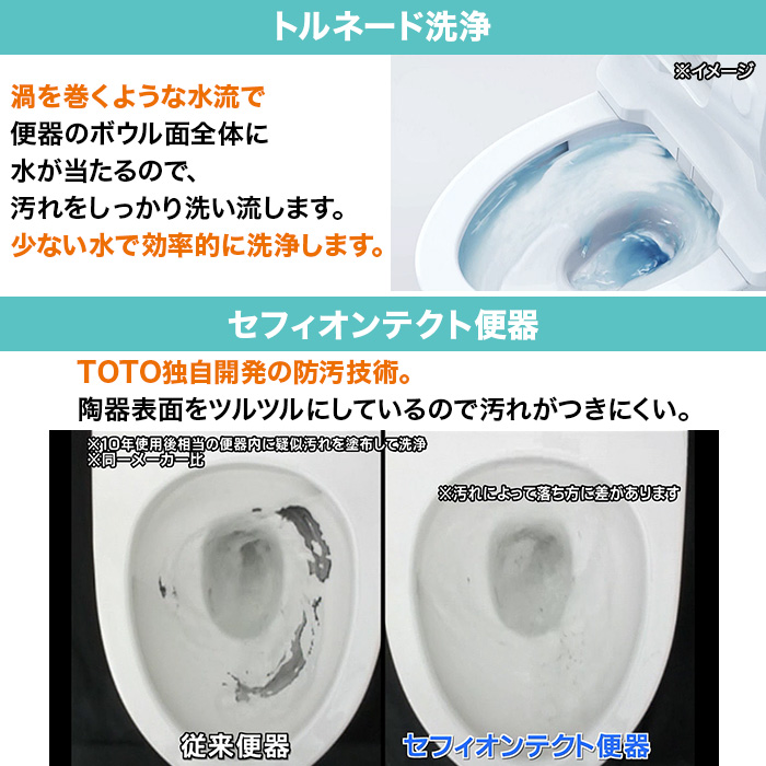 TOTOトイレリフォーム GGA1 和&rarr;洋 (ノズルきれい・オート洗浄)