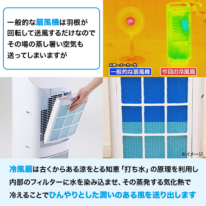温冷風扇