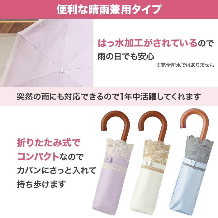 サンブロックラボ 遮夏クール日傘 レースタイプ