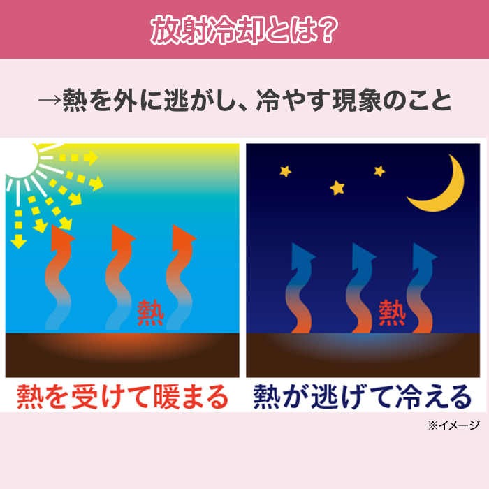サンブロックラボ 遮夏クール日傘 レースタイプ