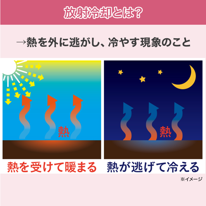 サンブロックラボ 遮夏クール日傘 60cmタイプ