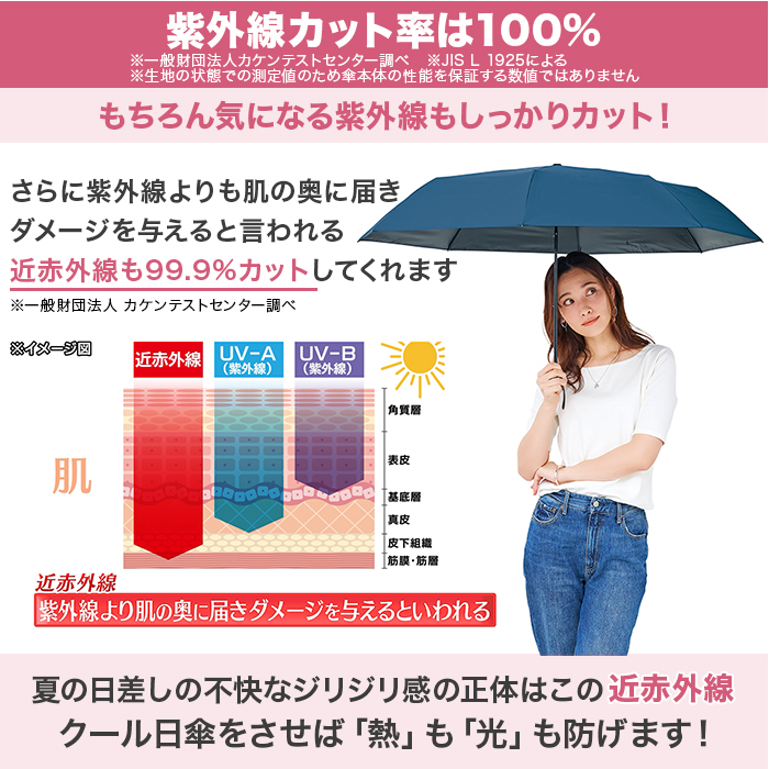 サンブロックラボ 遮夏クール日傘 60cmタイプ
