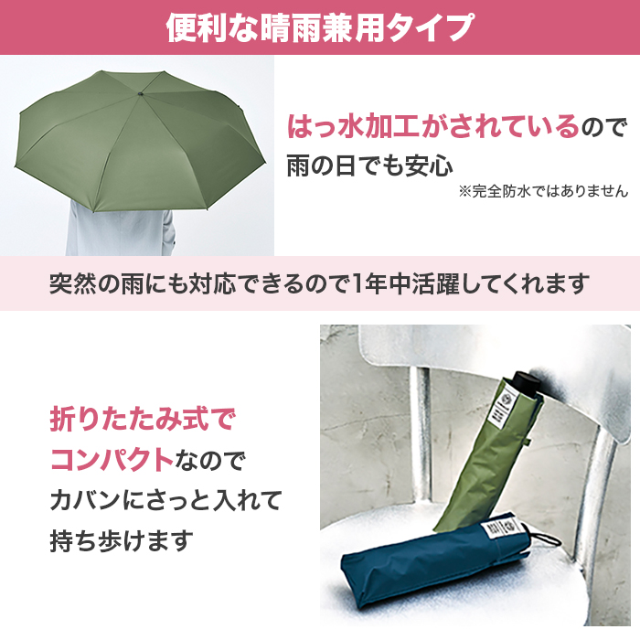 サンブロックラボ 遮夏クール日傘 60cmタイプ