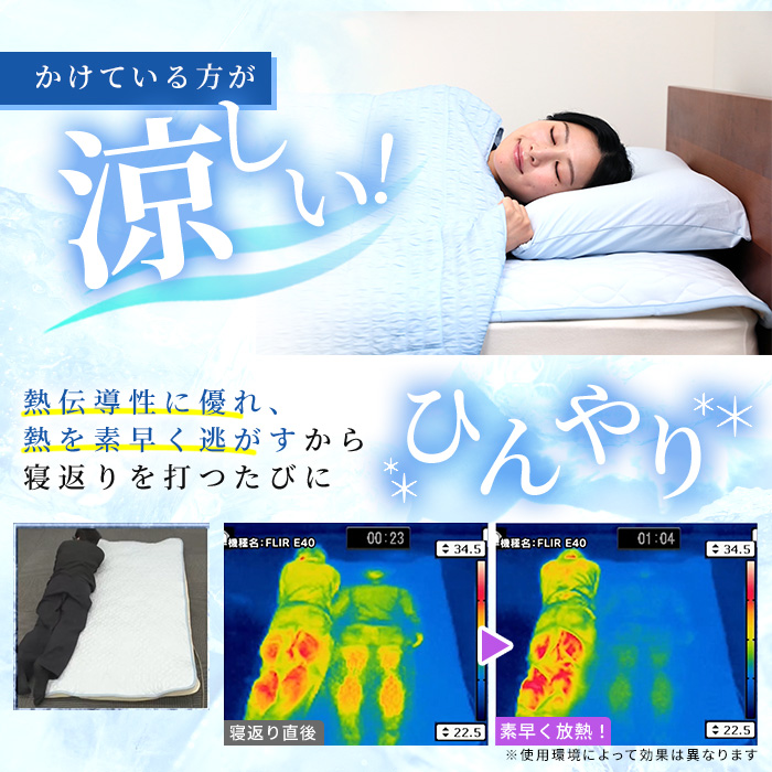 モリリン冷感トップクラス!ひんやり冷感寝具プレミアムⅡ 2点セット セミダブル