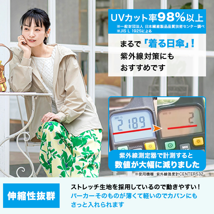 ひんやりUVカットパーカー