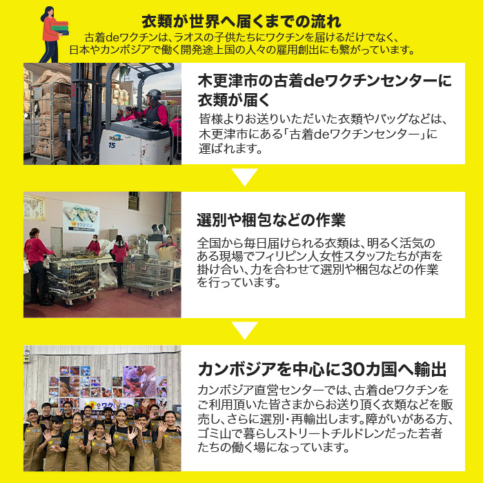 古着deワクチン ミニミニサイズ