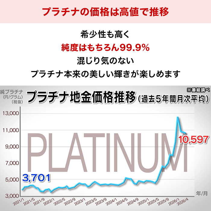 オール純プラチナ 0.7ctダイヤモンドペンダント