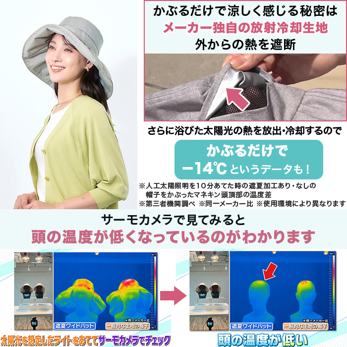 サンブロックラボ 遮夏ワイドハット