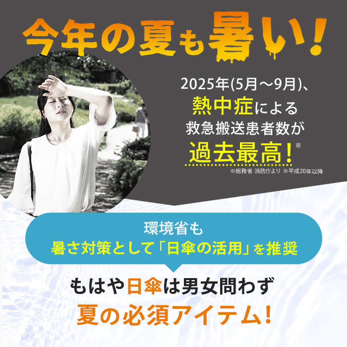 Newラディクール涼感ひんやり日傘