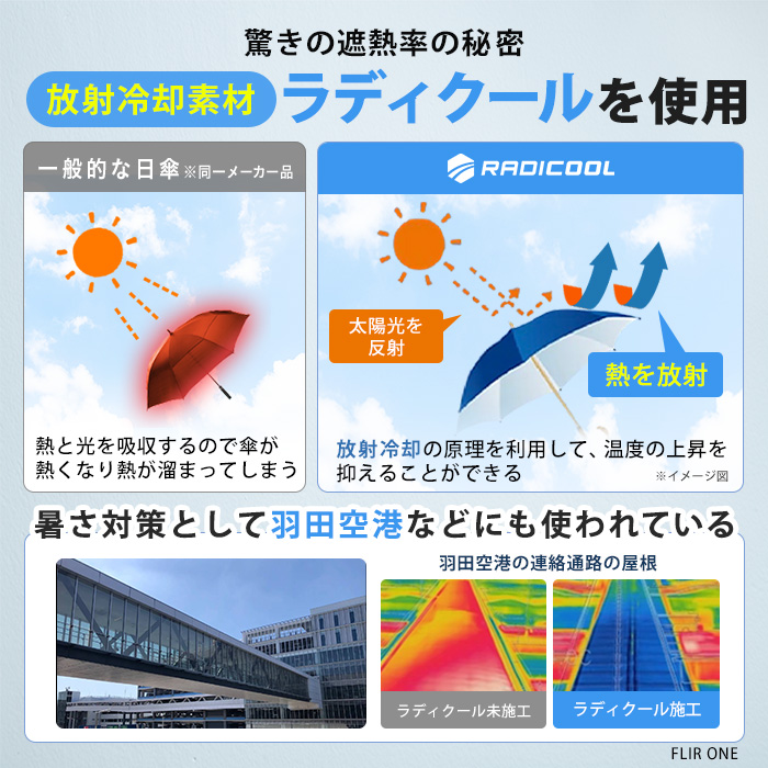 Newラディクール涼感ひんやり日傘