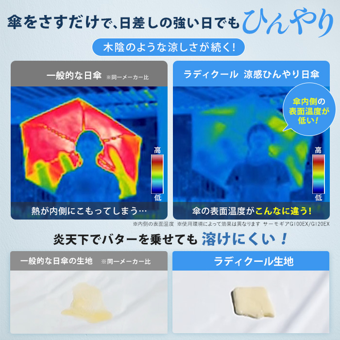 Newラディクール涼感ひんやり日傘
