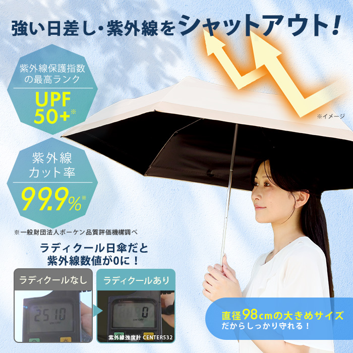 Newラディクール涼感ひんやり日傘