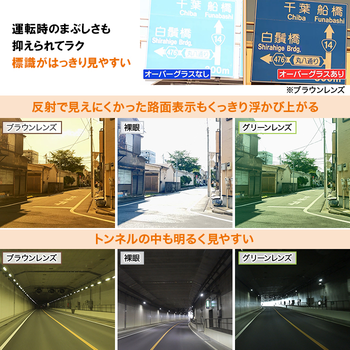 オーバーグラス