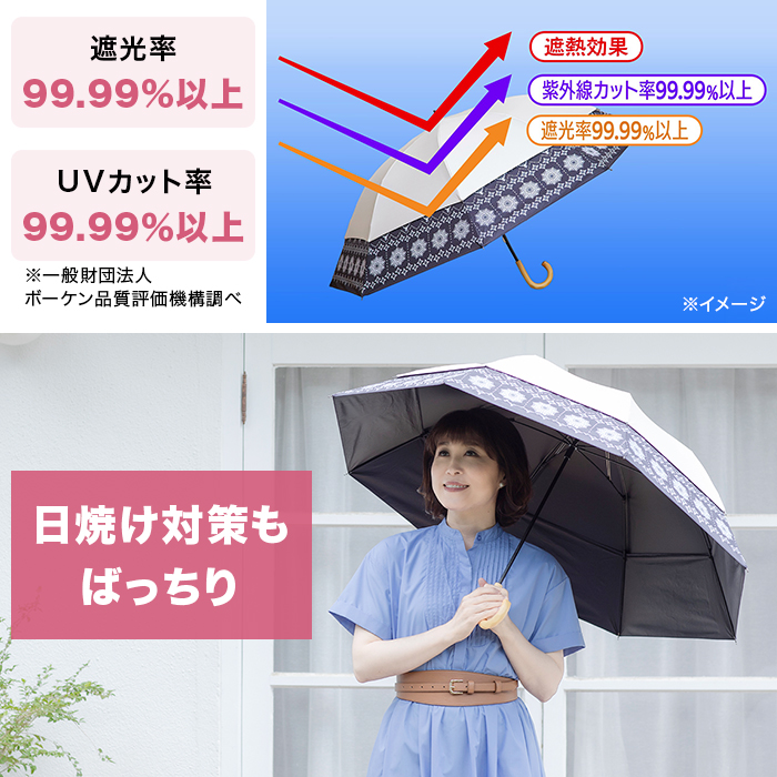 ひろがる木陰 マイシェードアンブレラ