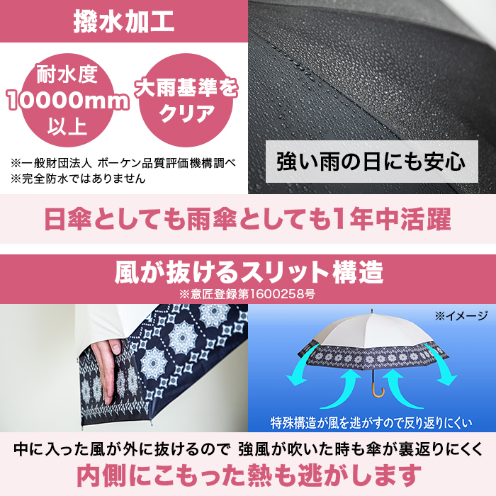 ひろがる木陰 マイシェードアンブレラ