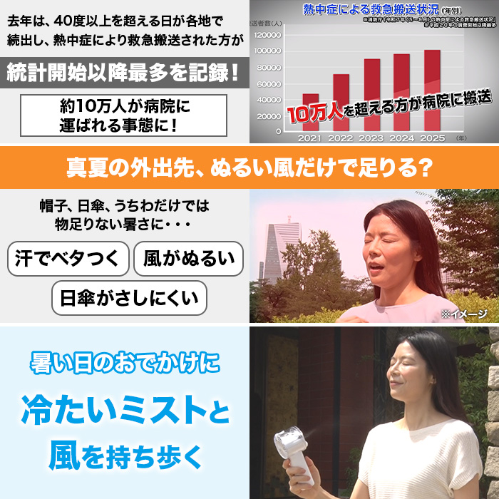 冷却ミストハンディファン