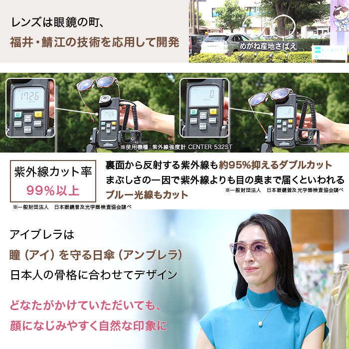 アイブレラ シークS