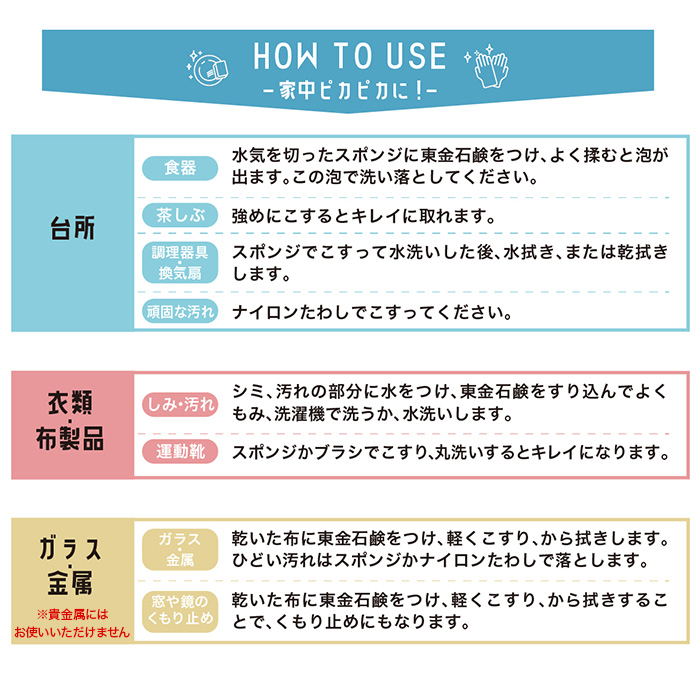 東金石鹸 3個セット