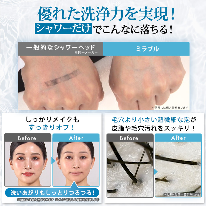 ミラブル カラーズプラス 特別セット