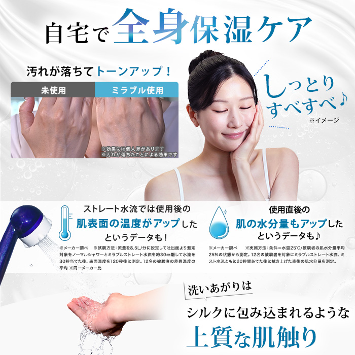 ミラブル カラーズプラス 特別セット