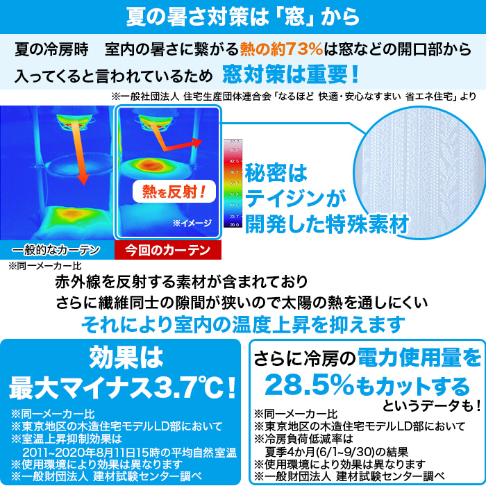 テイジン 高機能遮熱レースカーテン2枚組【100&times;133cm】