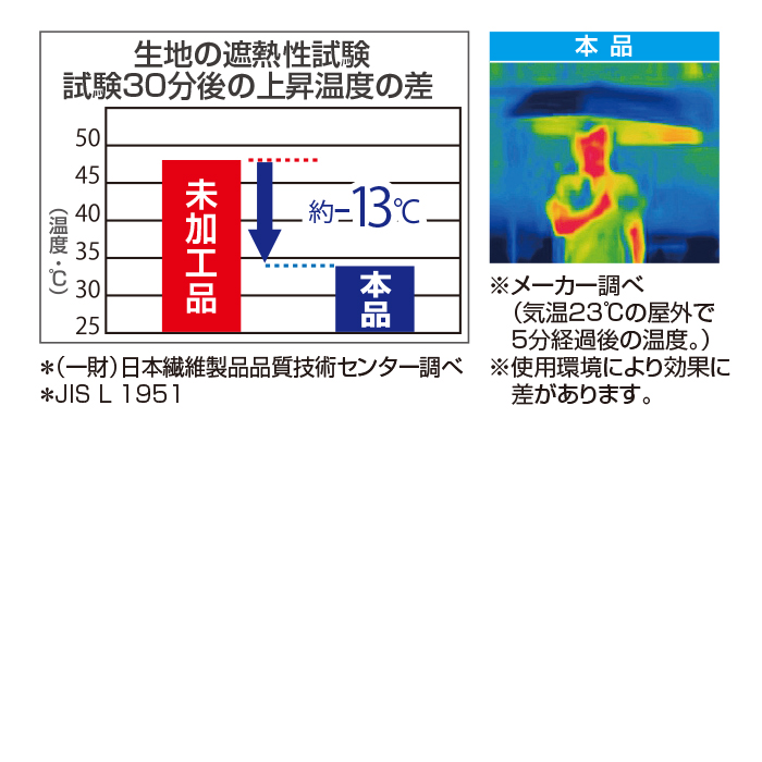 極軽カーボン プレミアム遮光100