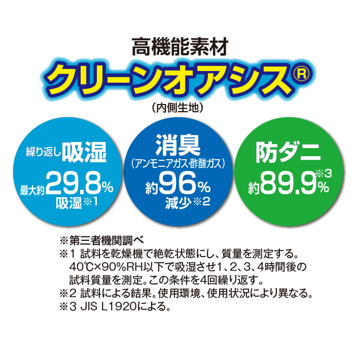 ＜クリーンオアシス(R)＞収納ケース 3点セット