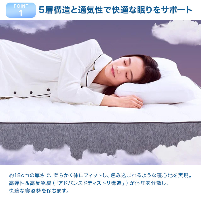 雲のやすらぎプレミアム マットレスII シングル