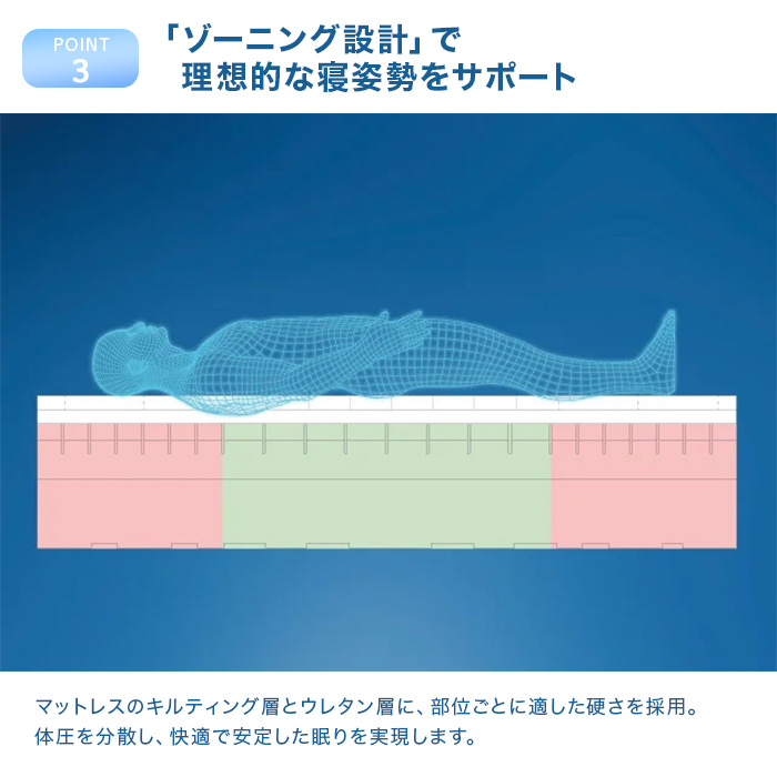 雲のやすらぎプレミアム マットレスII シングル