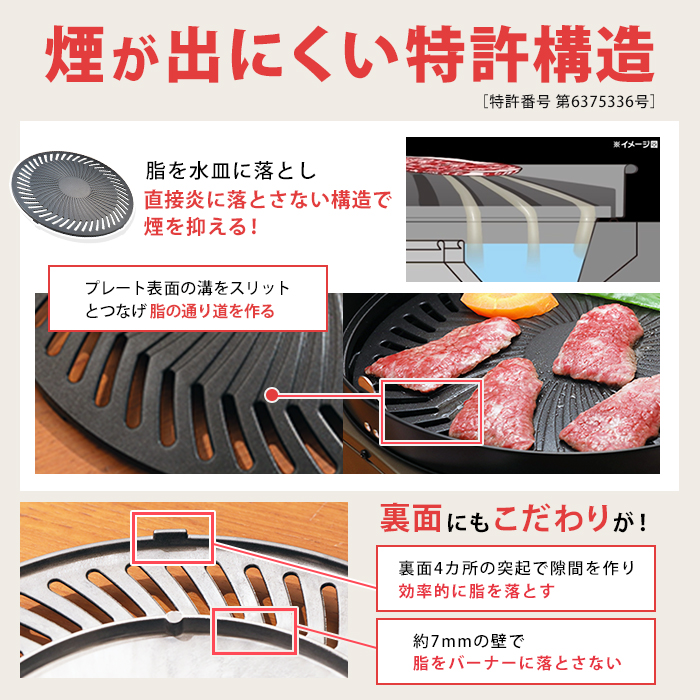 イワタニ マルチカットグリル 特別セット