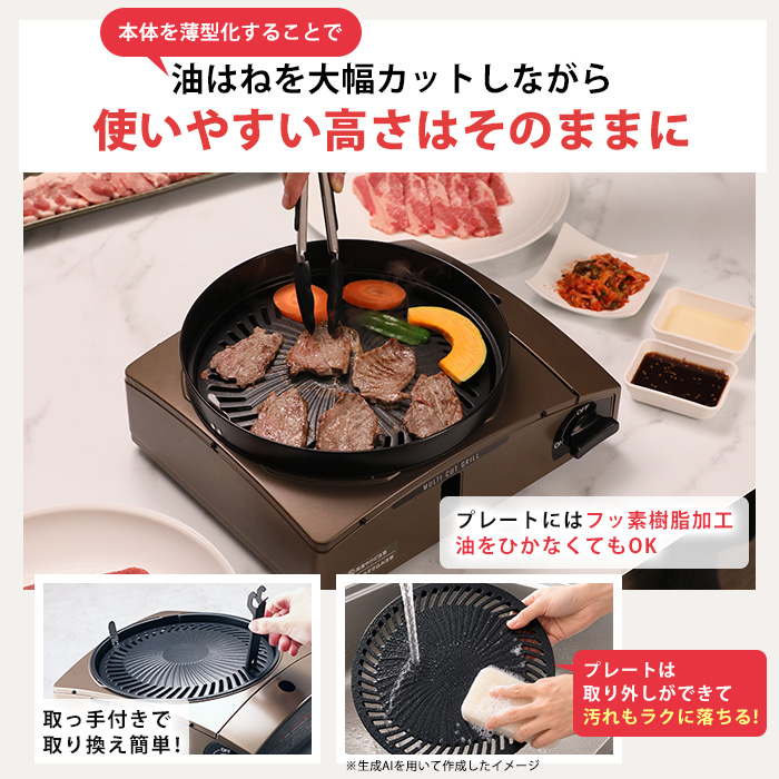 イワタニ マルチカットグリル 特別セット