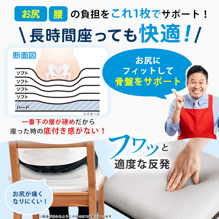 ヒップフィッター