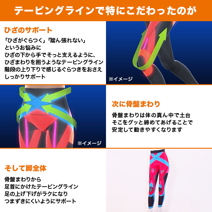 サマーセール らくらくテーピングスパッツシリーズ同サイズ3枚セット
