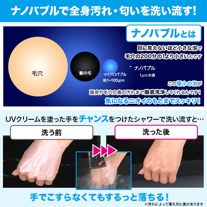 ナノバブル発生器 ビューティーバブル チャンス