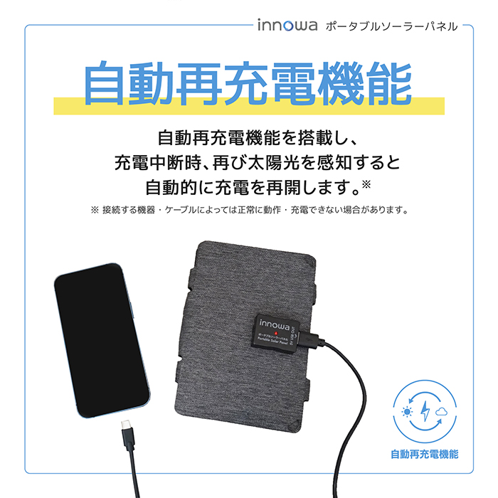 innowa ポータブルソーラーパネル
