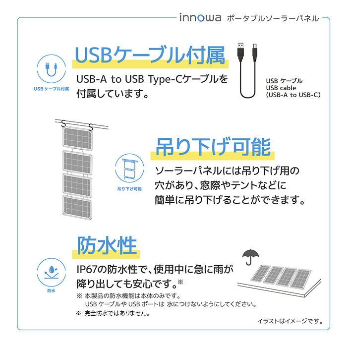 innowa ポータブルソーラーパネル
