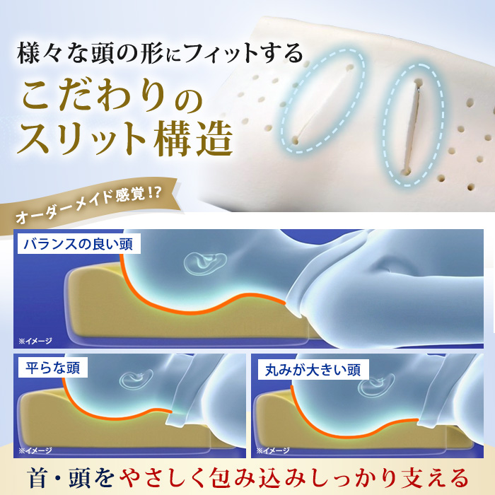 西川(nishikawa) ナチュラルフィット枕スマート特別セット