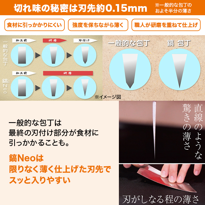 鎬Neo包丁＆シャープナーセット