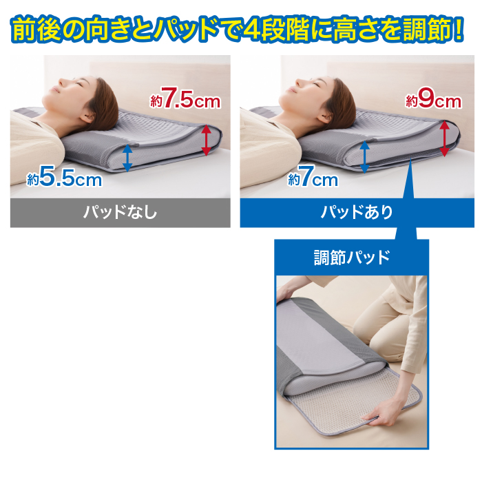 超熟リカバリー枕
