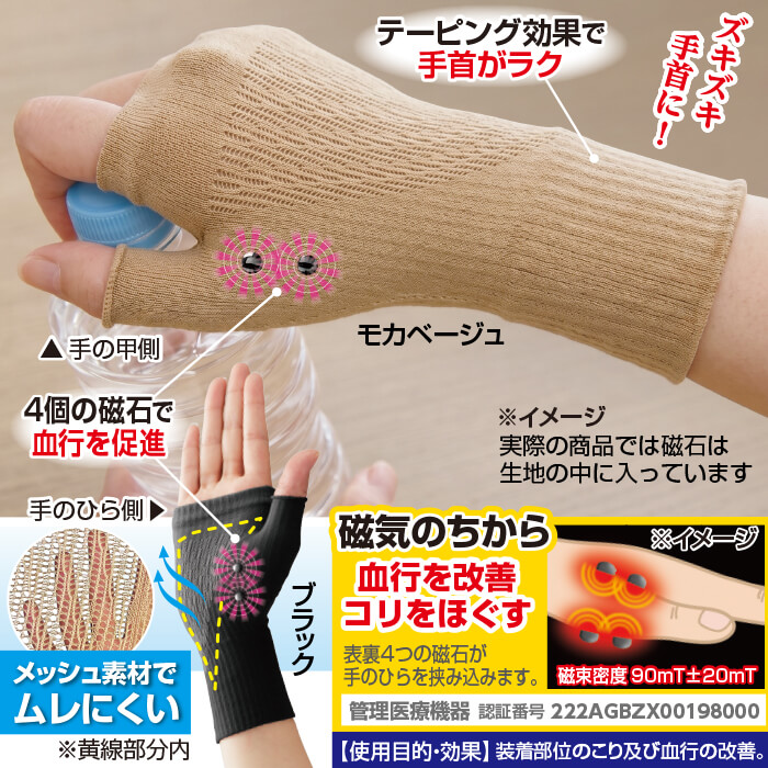 腱鞘サポーター着圧磁気ら-く メッシュタイプ1枚